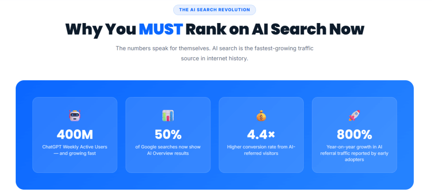 What Is Geo Optimizer?